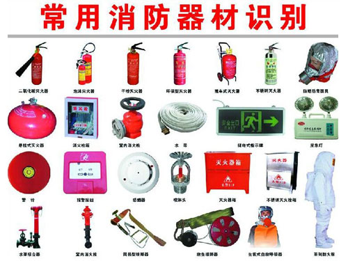 常用消防器材识别